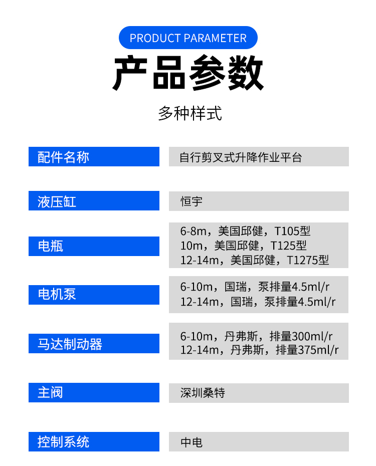 產品信息 產品信息